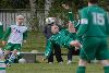 14.5.2008 - (TOVE-FC Rauma) kuva: 7