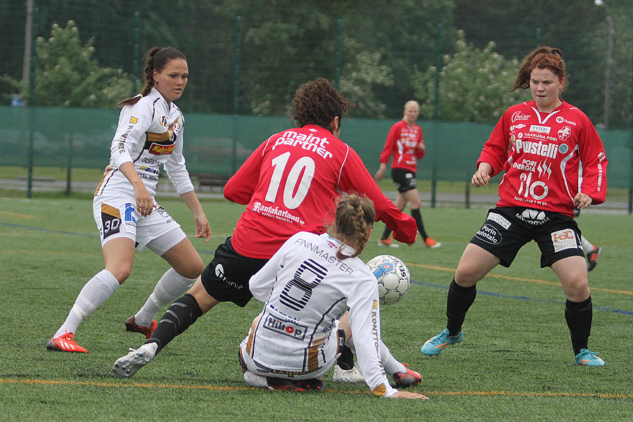 7.6.2014 - (NiceFutis N-Kokkola F10 N)