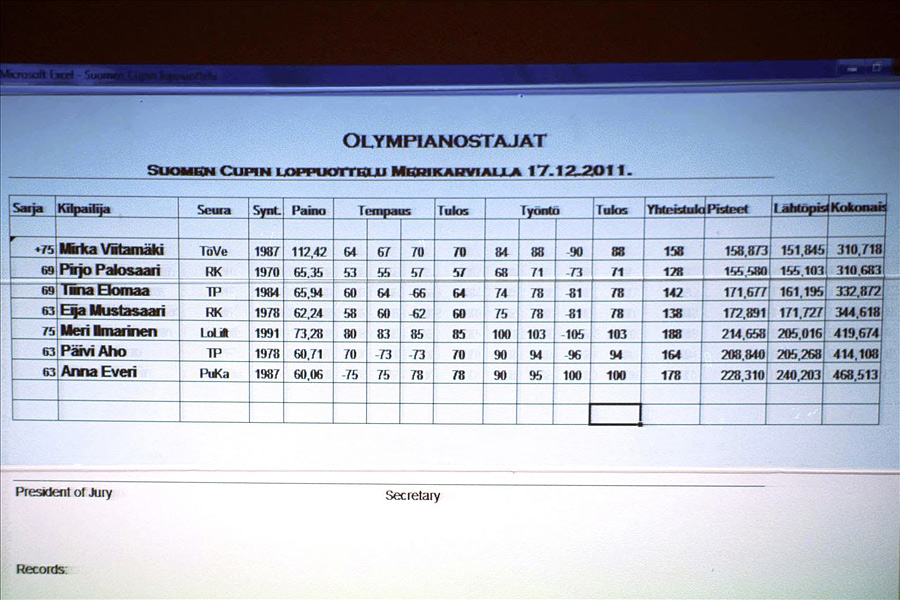 17.12.2011 - (Suomen Cupin loppuottelu, naiset)